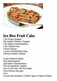 Pin By Sue Ray On Cake Icebox Fruit Cake Recipe Fruit Cake Cookies Recipe Fruit Cake Cookies