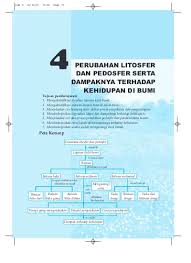 Check spelling or type a new query. Top Pdf Materi Geografi Kelas 10 Bab 4 123dok Com