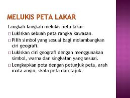 Trik untuk menentukan arah mata angin menggunakan arah kuburan orang islam. Kemahiran Geografi Tingkatan 1 Unit 5 Peta Objektif