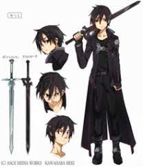 As the story goes, sword art online is the new hotness when it comes to virtual reality gaming. Kirito Sword Art Online Wikipedia