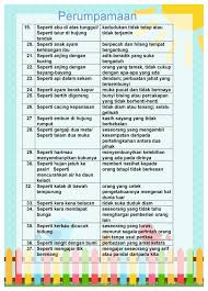 Penggunaan simpulan bahasa di penulisan karangan pada peperiksaan semua tahun, ujian upsr. Koleksi Peribahasa Perumpamaan Dan Simpulan Bahasa Serta Maksud