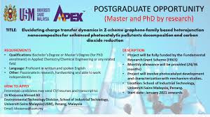 The united states of america is a large country in north america, often referred to as the usa contact universities about master degrees in health in usa 2021. Facebook