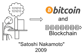 Whether or not you should pursue an investment related to mining is up to your risk tolerance. What Is Bitcoin Get The Definition Here