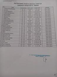 Operator | pt otomotif 1 (kiic) smk pgri 2 karawang. Di Baca Dengan Teliti Bkk Smk Negeri 2 Kota Bekasi Facebook