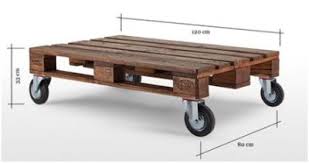 Tafels Zelf Maken Van Steigerplanken Of Pallets