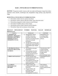 5.4 pemberian skor keseluruhan dibuat setelah tugasan. Contoh Penutup Kerja Kursus Perniagaan Tingkatan 5 Malaylolo