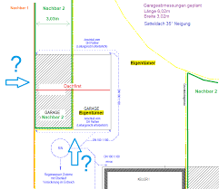 Ein wie von ihnen beschriebener grenzabstand ist in art. Bayern Garage An Der Grenze Bauen Ohne Berucksichtigung Von Satteldach Erlaubt