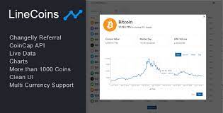 Trade bitcoin and ethereum futures with up to 100x leverage, deep liquidity and tight spread. Pin On Design Ideas