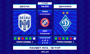 Да, «десна» на два очка опережала «динамо» перед этим поединком. Desna Dinamo Anons Ukrainskaya Premer Liga Oficialnyj Sajt Upl Upl Ua