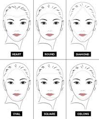 Check spelling or type a new query. Which Face Shape Are You The Ultimate Guide To Face Shapes Page 3