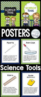 Science Tools Posters In Lime And Navy Science Tools Science Beakers