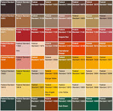Home > paint colors > blue paint colors > federal blue. The U S Government Has Their Own Official Color System Core77