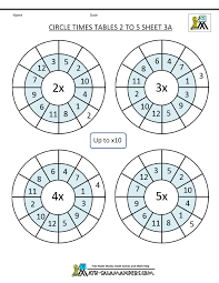 Pin On Dodging Tables Worksheet