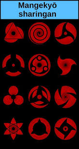 Why Is Shisui S Mangekyou Sharingan Pattern 4 Sided Unlike All Other Known Which Are 3 Sided Quora After witnessing shisui commit suicide, itachi's sharingan evolved into a mangekyo sharingan. mangekyou sharingan pattern