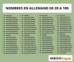 Nombres En Allemand Apprendre A Compter En Allemand De 1 A 100 Anglais fiche 1 niveau facile. nombres en allemand apprendre a