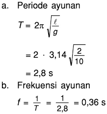 Dapat gerak harmonik pada bandul ketika beban digantungkan pada ayunan dan tidak diberikan gaya. Sebuah Ayunan Bandul Dengan Panjang Tali 2 Meter Diberi Sudut Simpangan 60 Lalu Dilepaskan Mas Dayat