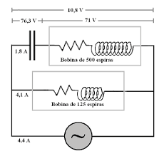 Corrente eletrica, mágoè, tete, mozambique. Medidas De Tensao Eficaz E Intensidade Da Corrente Eletrica Eficaz Em Download Scientific Diagram