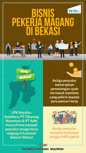 Pt atalian global service adalah sebuah perusahaan penyedia pelayanan atau alih daya dari menegemen fasilitas terintegritas seperti pembersihan kantor, keamanan, lanscape. Praktik Bisnis Percaloan Buruh Magang Di Bekasi Tirto Id