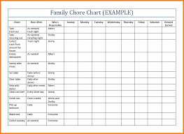 Check out this free printable if you would like an easy to use toddler chore checklist. Chore Chart Templates Free Printable Demire Agdiffusion Com Chore Chart Template Family Chore Charts Printable Chore Chart