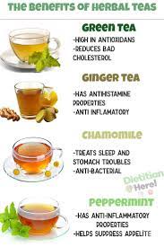 The Benefits Of Herbal Teas Herbalism Herbal Tea Benefits Herbal Tea Blends