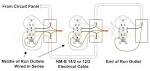 How to install an electrical outlet -