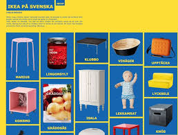 Ikea In Swedish A Pronunciation Guide For Ikea Product Names Pronunciation Guide Pronunciation Swedish