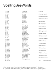 Spelling Bee Words