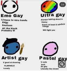 Pin On Pride