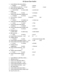 Ikhlas itu y seperti surat al ikhlas.tidak ad kata2 ikhlas d dlm ny.jd klw kita blang ikhlas brarti gk ikhlas. Contoh Soal Al Quran Hadist Docx