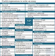 Opinion Versus For Against Essays Essay Writing Essay Writing Examples Essay Writing Skills
