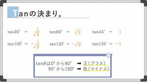 KAZアカデミー
