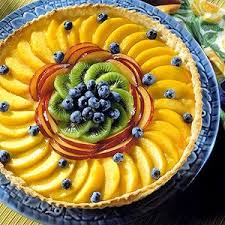 Fruit Tart Dessert Recipe Is The Sweet Dish It Is Delicious In Taste Kids Like This This Healthy Food Can Easily Fruit Tart Recipe Fruit Tart Food Garnishes