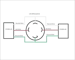 There are four connections made to this receptacle Ws 6265 Wiring Diagram In Addition Nema L14 30 Wiring Diagram Moreover Nema Free Diagram