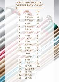 Perhaps, a knitting needle conversion chart make things a bit clearer for you? Knitting Needles Conversion Chart Igaraci