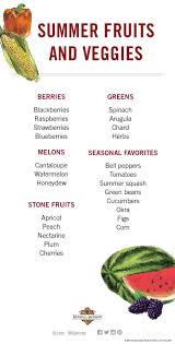 Seasonal Summer Fruits And Vegetables Infographic Summer Fruit Nectarine And Plum Fruits And Vegetables