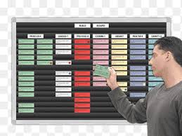 You can customize the board, too, to add the sections your kanban board needs. Kanban Board Png Images Pngegg