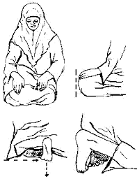 Cara mengerjakan solat subuh dengan betul dan sempurna. Nurayin S Islamic Website