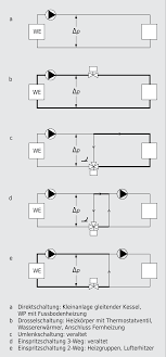 Die ventile unterscheiden sich nach folgenden… … deutsch wikipedia. 3 2 Hydraulische Schaltungen Heizung Luftung Elektrizitat