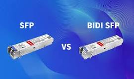 What is the Difference Between SFP and BiDi SFP? Your ...
