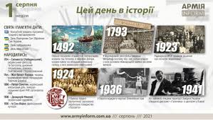 Дізнайтеся, які обряди проводяться в цей день, що не можна робити і які прикмети погоди. Kfgssvfeebdcmm