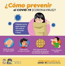 Particles containing the virus can travel more than 6 feet, especially indoors. Como Prevenir El Covid 19 Coronavirus Noticias Igss