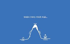 We have a massive amount of hd images that will make your computer or smartphone look absolutely fresh. Hd Wallpaper Blue Snow Home Funny School 1280x800 Entertainment Funny Hd Art Wallpaper Flare