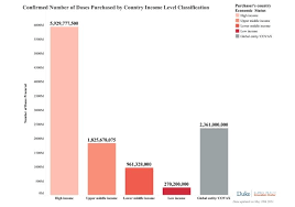 Последние твиты от 딸감 갤러리 (@gtm3xuujxxc8edh). å…¨çƒç–«è‹—åˆ†é…ä¸å‡ å¯Œåœ‹é€æ­¥è§£å° çª®åœ‹æ­»å‚·æ…˜é‡ ä½•æ™¨ç'‹ é è¦‹é›œèªŒ