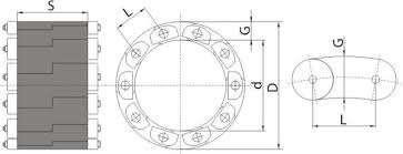 Sealing Pipes Through Concrete Walls And Floors