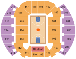 Buy Wichita State Shockers Basketball Tickets Seating
