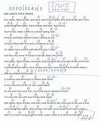Dim Lights Thick Smoke John Prine Guitar Chord Chart In D Real Key Ukulele Chords Songs Guitar Chords Guitar Chord Chart