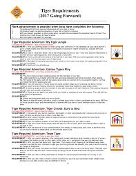 Cubrequirements2017 Tiger Pages 1 4 Text Version Anyflip