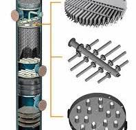 Liquid Distributor – Even Liquid Distribute for Efficient ...
