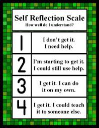 classroom self assessment chart pixelated