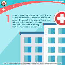 Seek financial assistance from government agencies. Patient Support Programs And Groups Philippine Society Of Medical Oncology